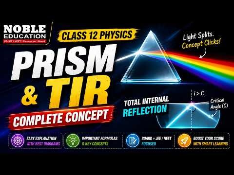 How Light Bends, Splits & Reflects Inside a Prism | Prism and TIR Class 12 Physics