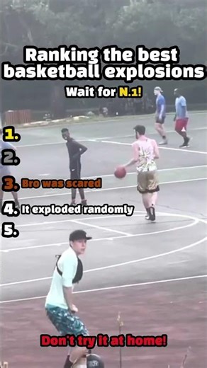 RANKING the BIGGEST Basketball Explosions 🏀💥