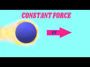 Adding A Constant Force To Your Gameobject in Unity