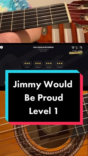 Basic Riff Guitar Tutorial for Beginners | Isolated Strings