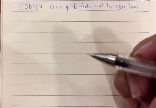 Pre-Calculus: Conics Circle - Center at the origin (0,0)