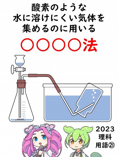 中学理科: 高校入試に出た酸素の集め方