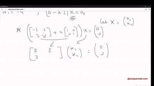 Orthogonal Matrices - Examples with Solutions