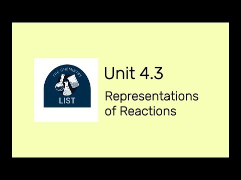 AP Chem Made Easy-Unit 4.3