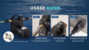 115V Cast Iron Transfer Pump, 1/2HP Heavy Duty Transfer Water Pump, 1320 GPH Portable Utility Pump with Brass Connectors, for Irrigation, High-Pressure Cleaning, and Draining