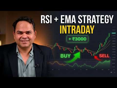 RSI Trading Strategy - RSI and EMA Trading Strategy for Intraday