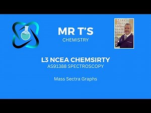 YEAR 13 CHEMSIRTY SPECTROSCOPY REVISON (Mass Spec Graphs) - L3 NCEA AS91388