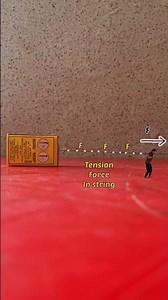 #Tension Force