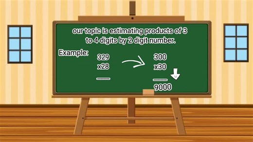 3.4K views · 388 reactions | "Grade 4: The Math Vlogger in Us"...