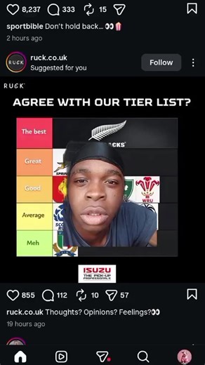 Exploring South Africa's Rugby Legacy with Springboks