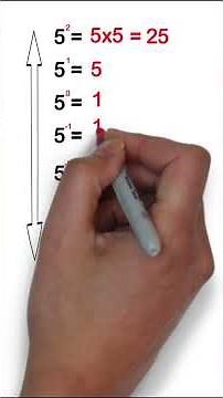 Comment calculer des puissances rapidement #maths #maths3e #brevet2026