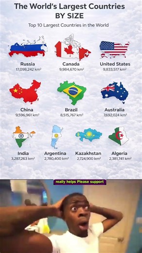 Largest Countries on Earth Ranked by Size (2026) | Biggest Countries in the World by