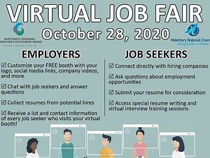 Virtual Job Fair for Employers and Job Seekers