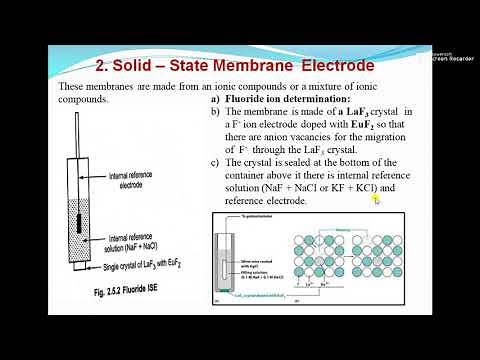 Lecture 3. Ion Selective electrodes
