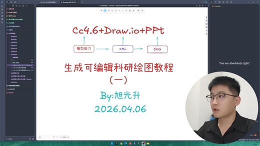 【科研绘图系列①】用 Claude 4.6   draw.io   PPT 生成可编辑技术路线图——底层原理全拆解