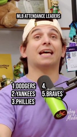 Highest average attendance for MLB teams in 2024 #attendance #fans #mlb
