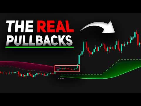 The Best TradingView Indicator for Catching Trend Pullbacks