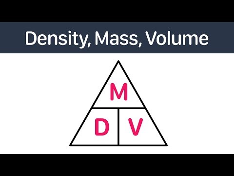 Density, Mass, Volume | GCSE Maths