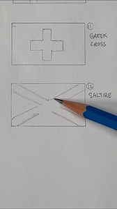 Let’s draw the 12 FLAG PATTERNS! | Mark Liam Smith