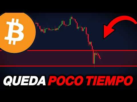 🚨Bitcoin Must Rise Now! 👉 In the Next Few Hours!