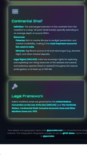 Continental Shelf and Exclusive Economic Zone EEZ: Definition, resources, maritime boundaries
