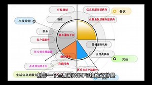 winpe生成器教程