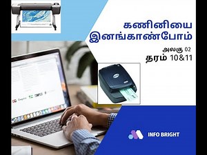 IDENTIFYING THE COMPUTER|| கணினியை இனங்காண்போம் unit 2 || SYSTEM|| INPUT OUTPUT|| DISPLAY|| PRINTERS