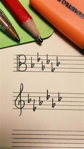 Correctly Written Key Signatures in Music Theory