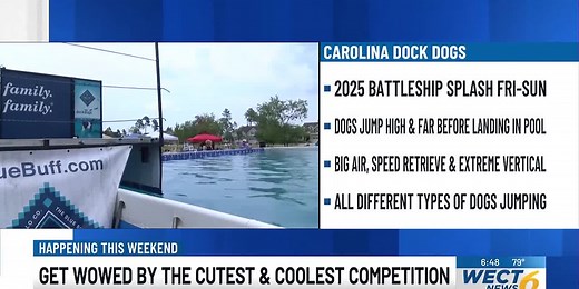 Carolina DockDogs hosting 2025 Battleship Splash this week