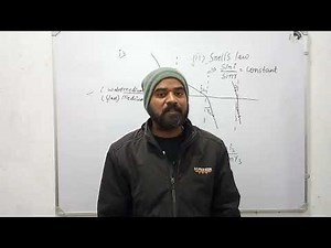 Laws Of Refraction| Snell's law| Light|Class 10| Physics |Science|