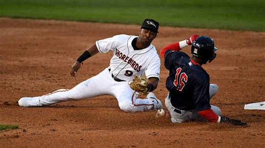 2 unsung Orioles prospects that can finally make name for themselves in spring training