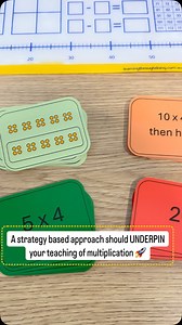Multiplication Basic Facts . To teach the 5× multiplication facts, we use the idea that 5× is half of 10×. First, students learn their 10× facts. Then, we guide them to see that 5×4 is half of 10×4 because 5 is half of 10. . Using visual models like arrays or set models, students can see that if 10 groups of 4 total 40, then splitting it in half gives 20, reinforcing that 5×4 = 20. This strategy builds number sense and helps students solve 5× facts efficiently using known 10× facts. . #themathem