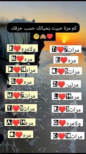 كم-مره-حبيت-بحياتك-حسب-حرفك#علم_النفس#بحر العلم