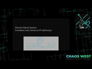 35C3 ChaosWest - Introduction to Network Security