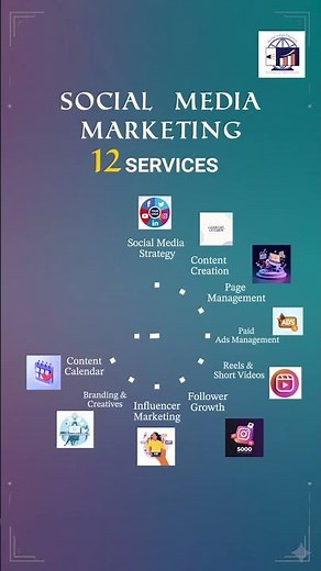 12 Social Media Marketing Services to Grow Your Business 🚀