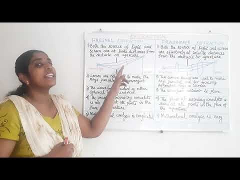 Differences between Fresnel and Fraunhofer diffraction