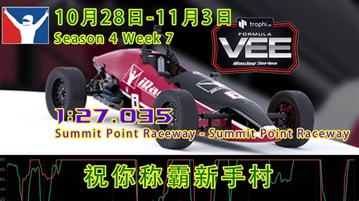 [S4W7] Formula Vee - Summit Point Raceway - Summit Point Raceway 1:27.035