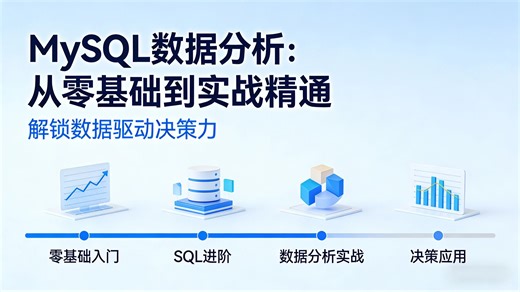 【25年B站最佳】MySQL数据分析入门到实战教程，零基础小白友好，全程干货，附带课件源码，建议收藏