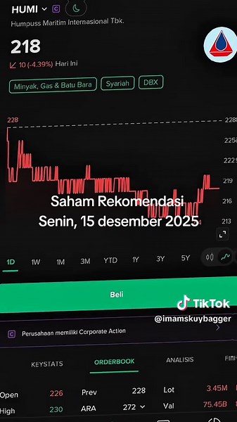 Rekomendasi Saham Senin 15 Desember 2025