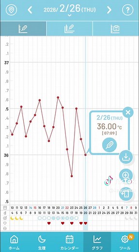 妊活のタイミング期と排卵検査薬