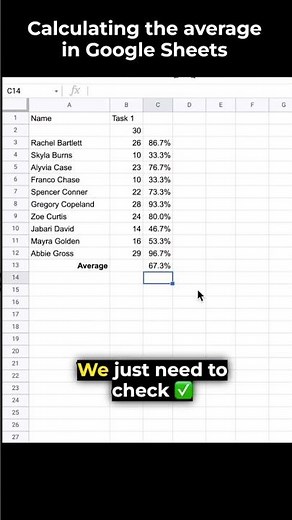 Here's a quick way to calculate the average Google Sheets 😎