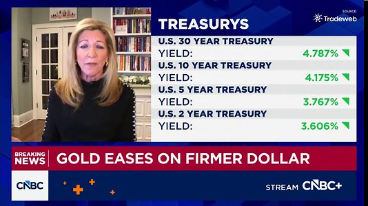 Hightower's Stephanie Link on finding high-quality stocks amid market volatility