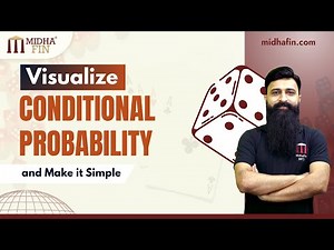 Conditional Probability Made Easy with Visuals