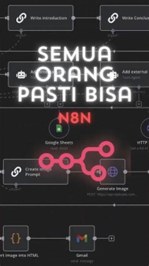Semua Orang Bisa Bikin AI Agent! Automation Pakai N8N!