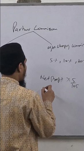 How to Calculate Partner’s Commission | Class 12 Accountancy Made Easy!
