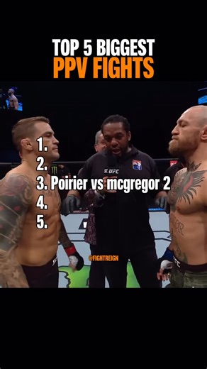 FightReign | Home Of Combat Sports on Instagram: "What’s the biggest ufc match ever!👀🔥 for more ufc content follow @fight.reign . . . #ufc #mma #conormcgregor #conor #khabib #fyp #wrestling #sport"