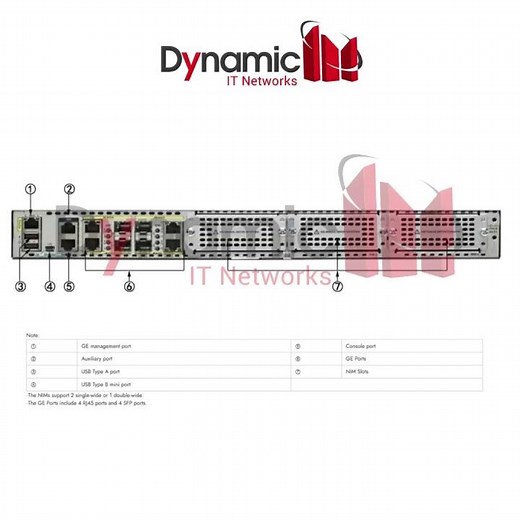 Cisco 4431-V K9 Integrated Services Router Voice Bundle with Unified Communications Support