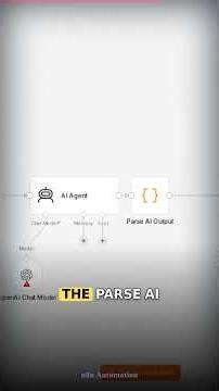 Free n8n AI Workflow: Auto-Generate Horse Promo Videos