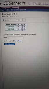 Find the winner of this election under the plurality method.|... | Filo