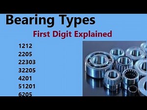 Bearing Number First Digit Explained || Bearing Types || Types of Bearings || Bearing Number Meaning